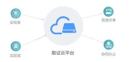 诉讼06.png